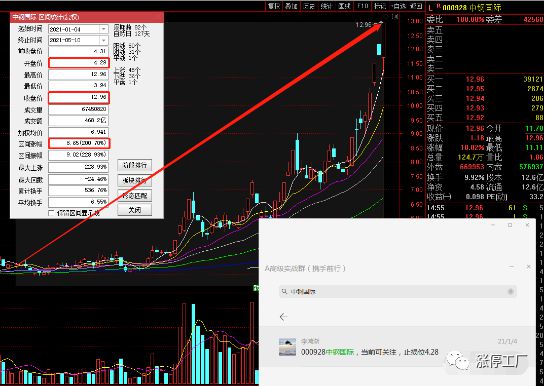 三全股票行情，科技领航者，开启智能投资新时代！