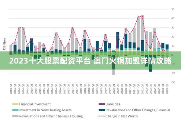 2025年澳门特马今晚,定性解析明确评估_特色版57.704