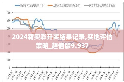 2025新奥天天开好彩,稳固执行战略分析_远光版57.578