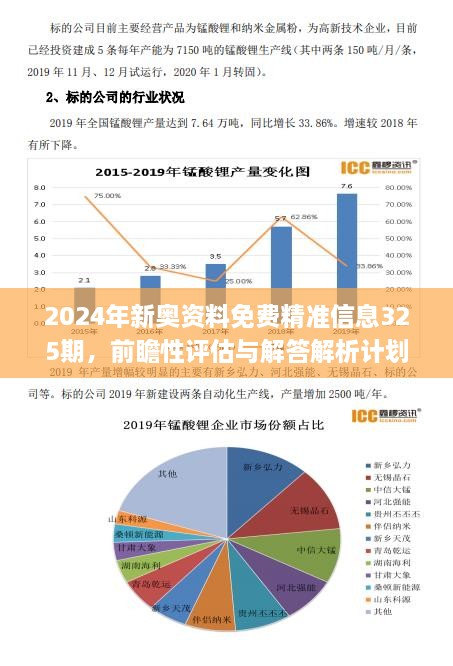 新能源汽车 第182页