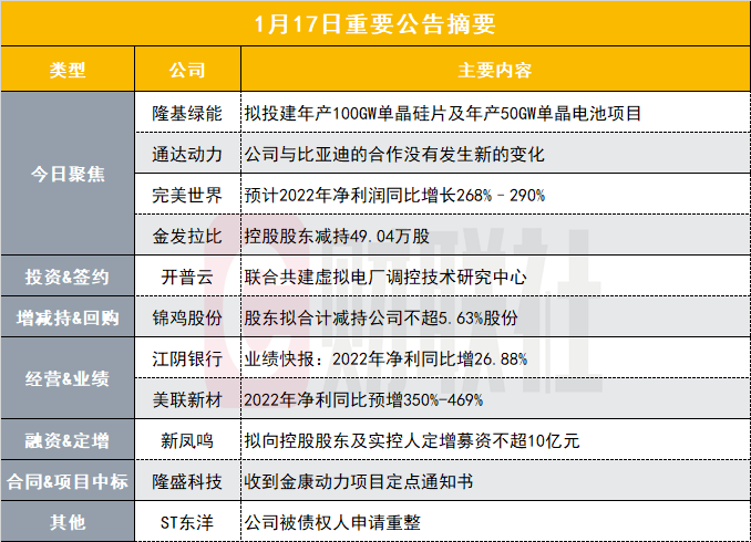 2025正版资料免费公开,实用性解读策略_世界版57.280