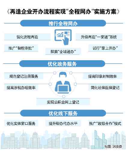 2025澳门免费最精准龙门,安全性方案执行_幻想版57.429