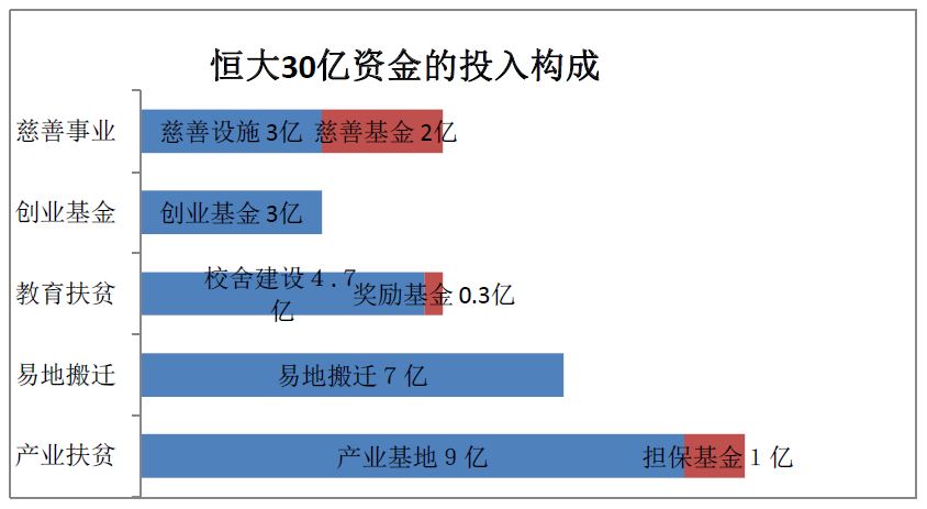 新能源汽车 第181页
