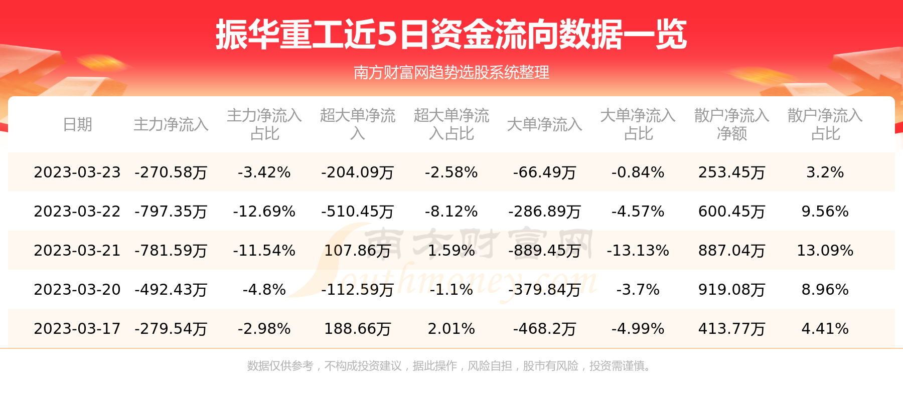 深度解析，振华重工股票行情分析（股票代码，600320）