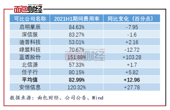 厦门安费诺科技招聘信息，开启科技之旅的引领者