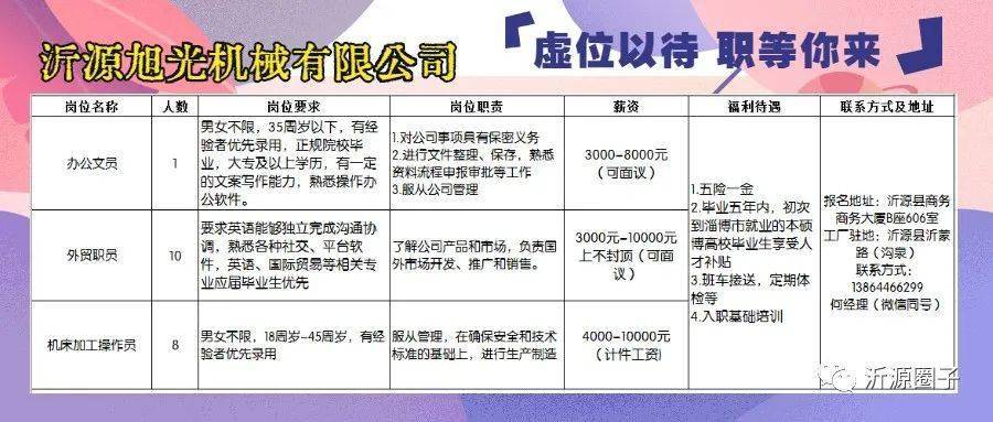 新能源汽车 第152页