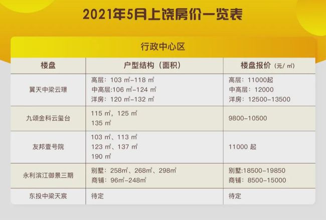 都市沉浮最新，时代变迁与挑战下的都市沉浮之路