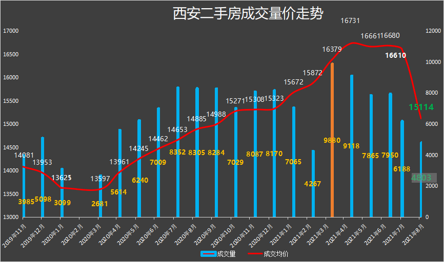 苏州最新房价指南，如何洞悉市场行情并顺利购买房产