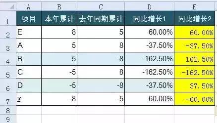 个税最新公式的奇妙探索之旅
