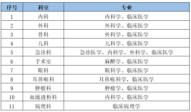 费县招工最新信息及其观点分析，影响与展望