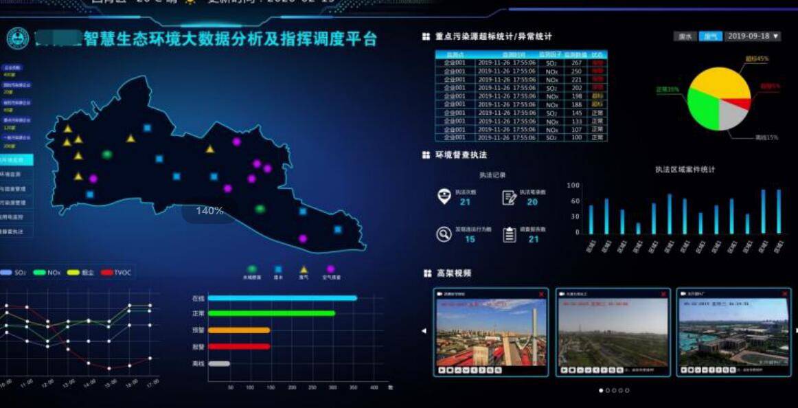 瑞文最新高科技产品亮相介绍