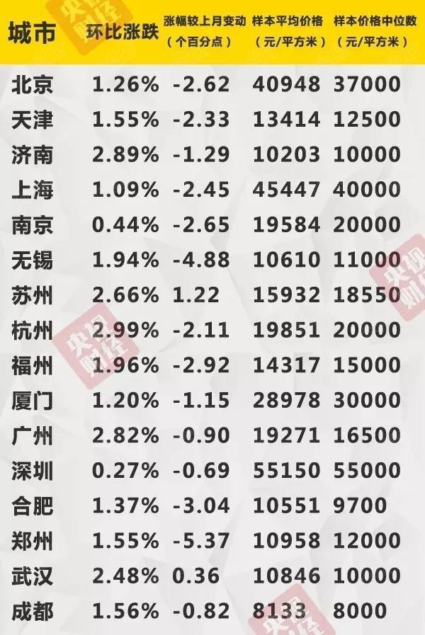 第535页
