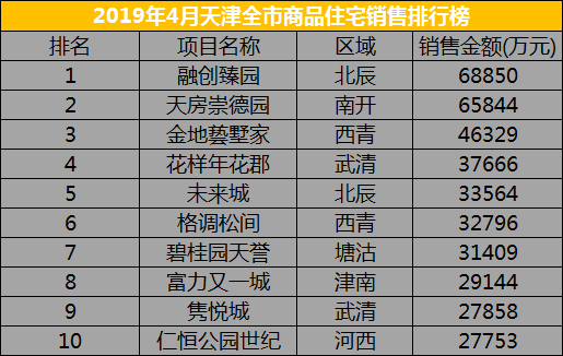 官榜热议，公职人员榜单的变迁与聚焦