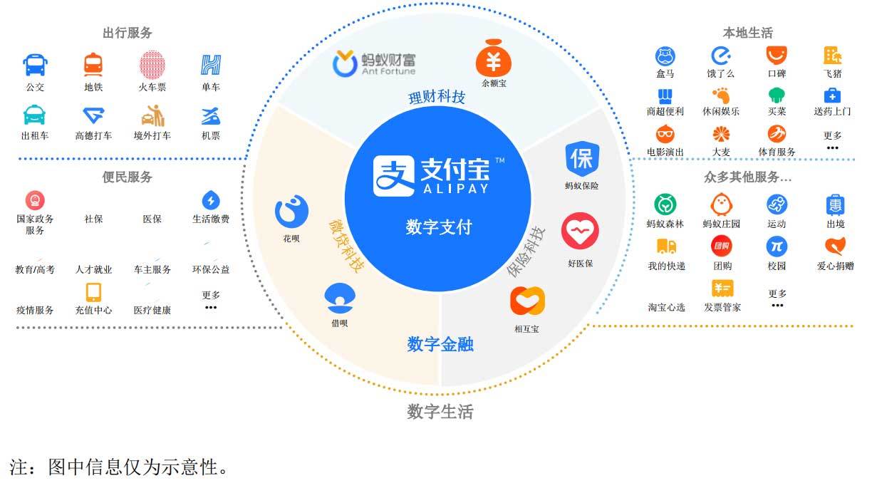 新能源领域研发 第75页