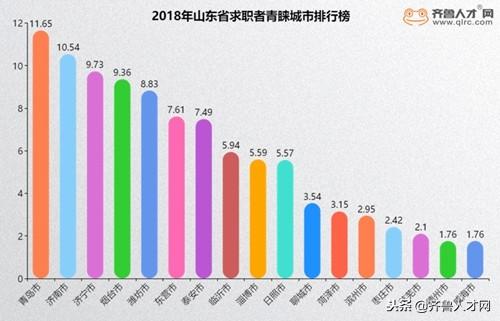 北京国油新能源 第72页
