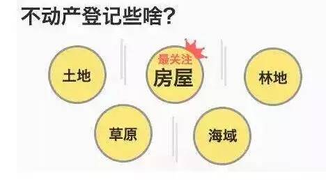 新能源领域研发 第71页