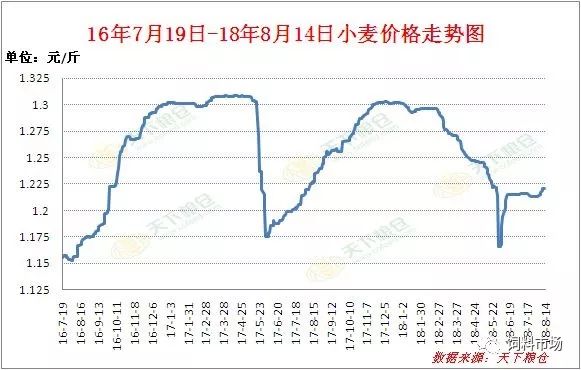 新能源领域研发 第63页
