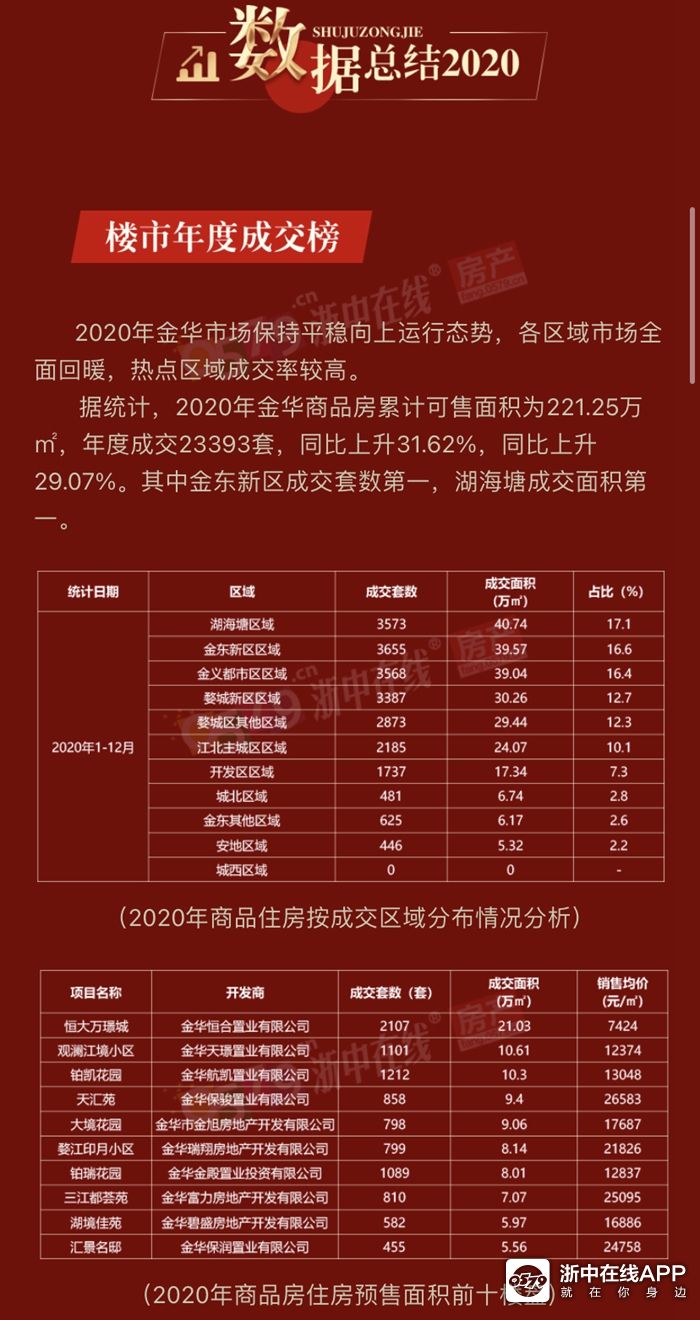 新能源领域研发 第59页