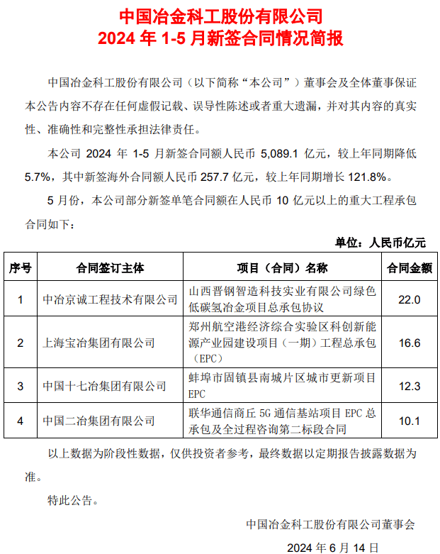 上海宝冶喜迎最新中标佳音！