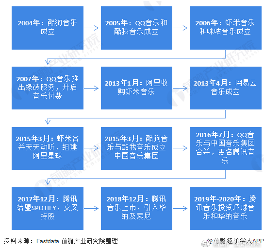 科技重塑保障，五险科技产品引领生活精彩变革！