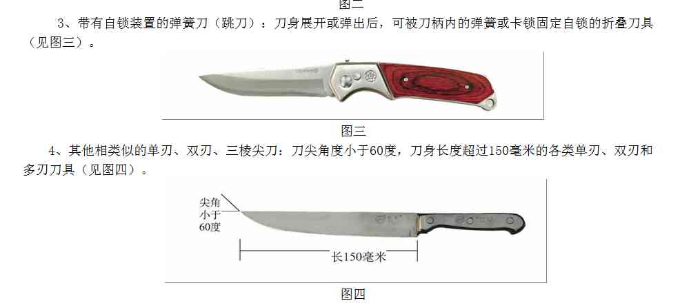 刀具管理办法最新解读及实施指南