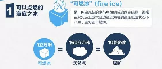 北京国油新能源 第19页
