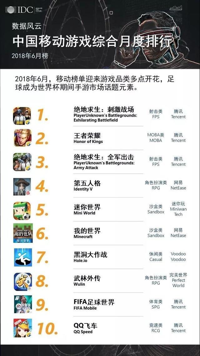 新能源领域研发 第20页
