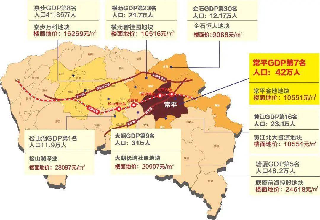 东莞常平房价最新动态更新