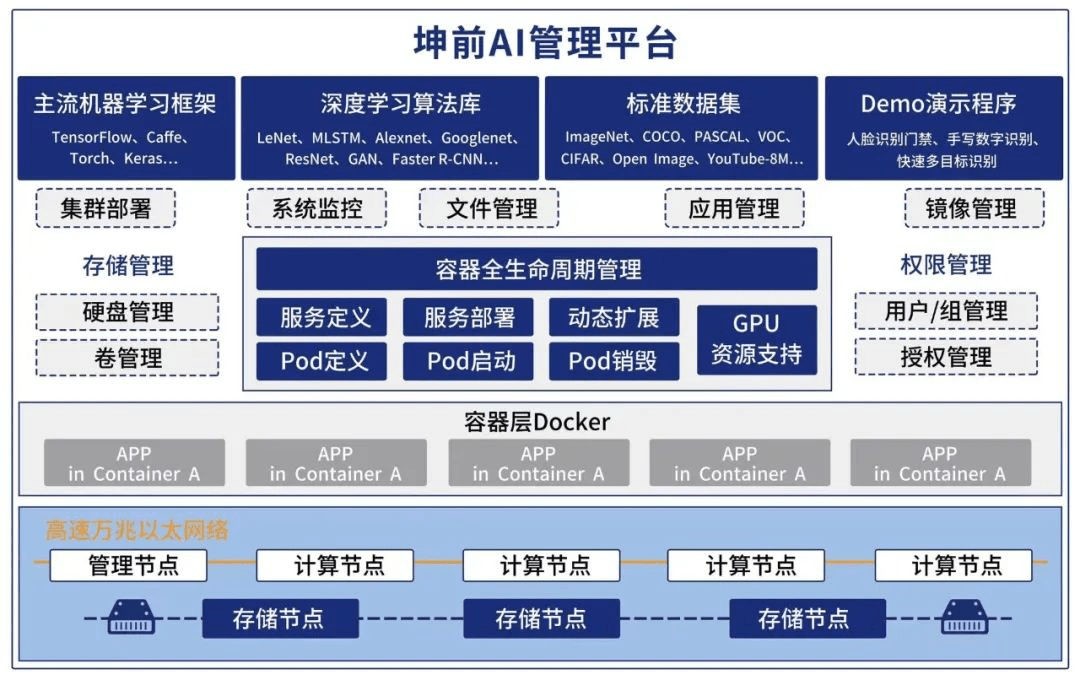 香港期期准资料大全,资源部署方案_AQK77.225安全版
