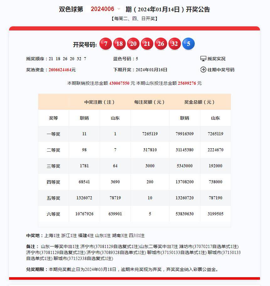 2024新澳资料大全,深入研究执行计划_ZRA77.726乐享版
