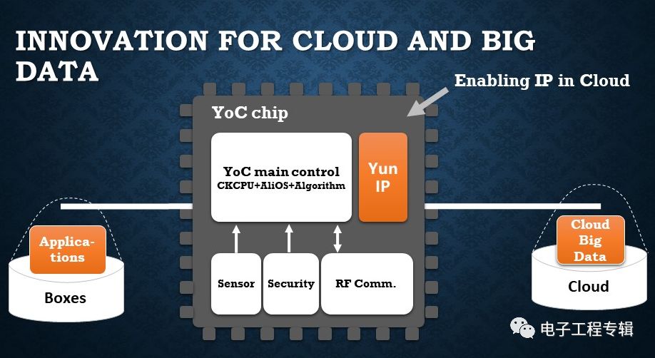 一肖100%中,新式数据解释设想_JGX77.747本地版