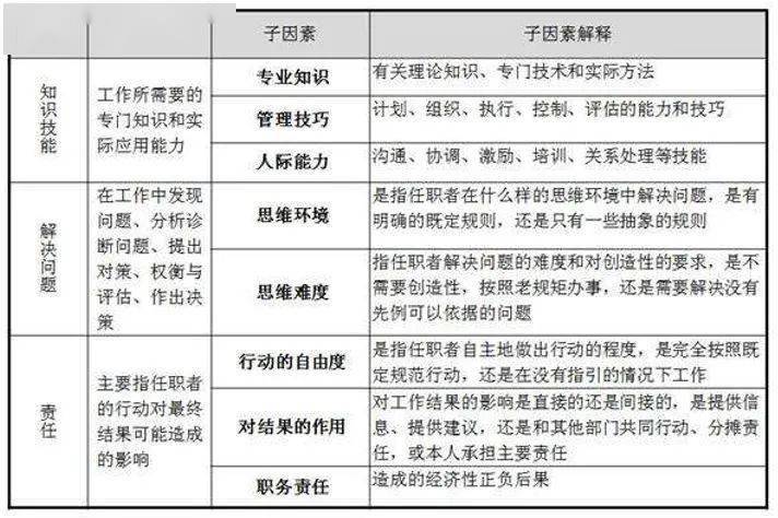 香港一码一肖100准吗,时代变革评估_CEL77.911超高清版