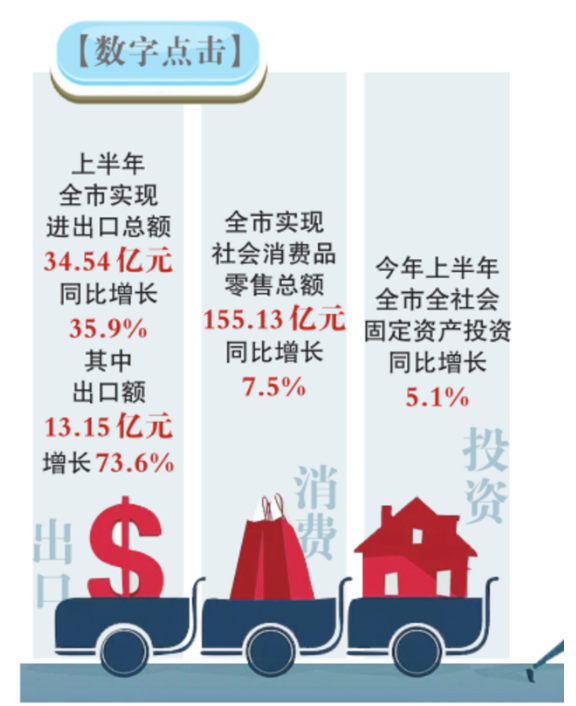 名山区百丈湖，旅游胜地发展与创新并行的新动态