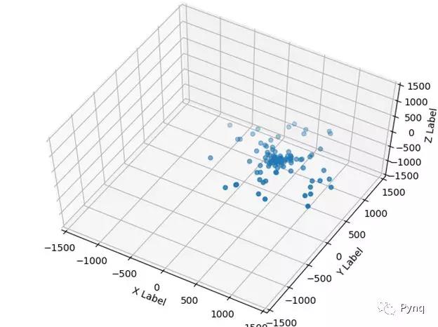 2024澳门亿彩网,仿真方案实施_SIO77.628效率版