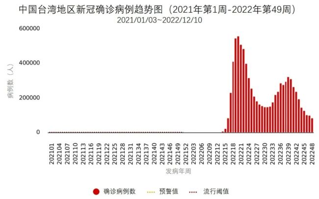 2024年11月新冠高峰期,数据整合决策_IJD77.979数字版