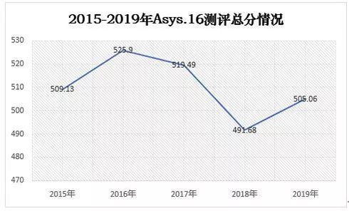 国盈金服最新动态,发展前景与潜在风险解析