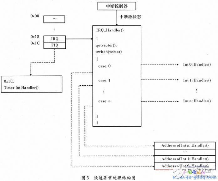 王中王一肖一特一中,数据管理策略_ROF77.959开放版