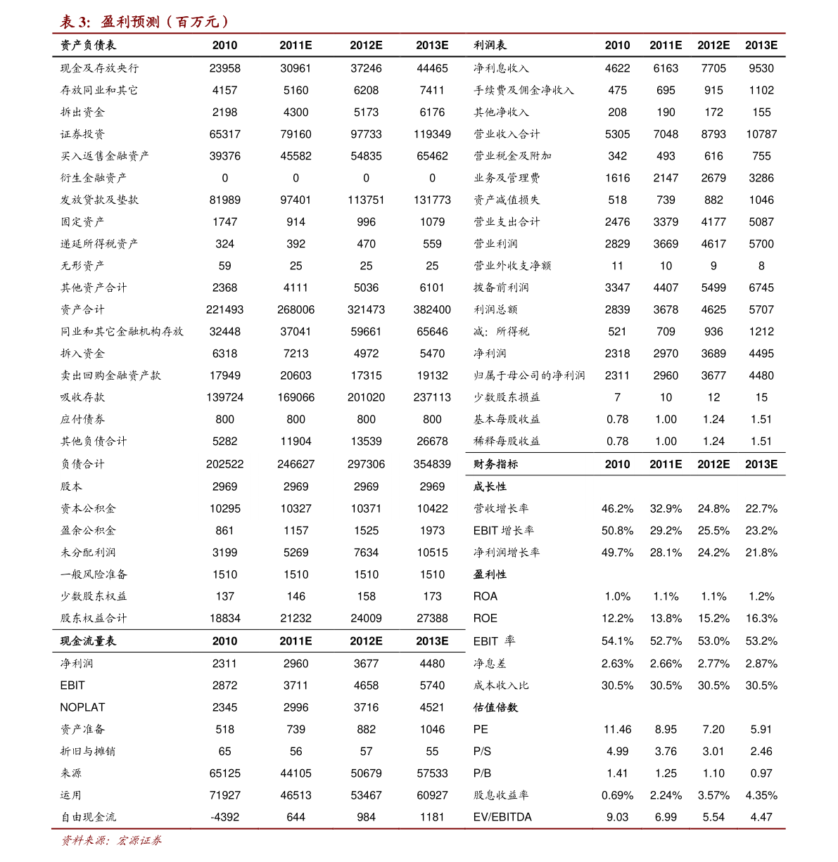 今日最新净值查询指南，了解180003基金净值的步骤与详情