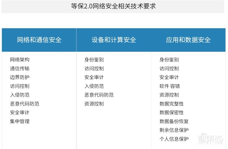 四不像正版资料内部,解密安防视图_GHZ77.350国际版