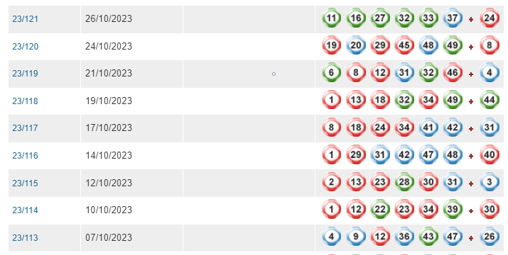新澳门最新开奖记录查询,解答配置方案_ZAX77.697寻找版