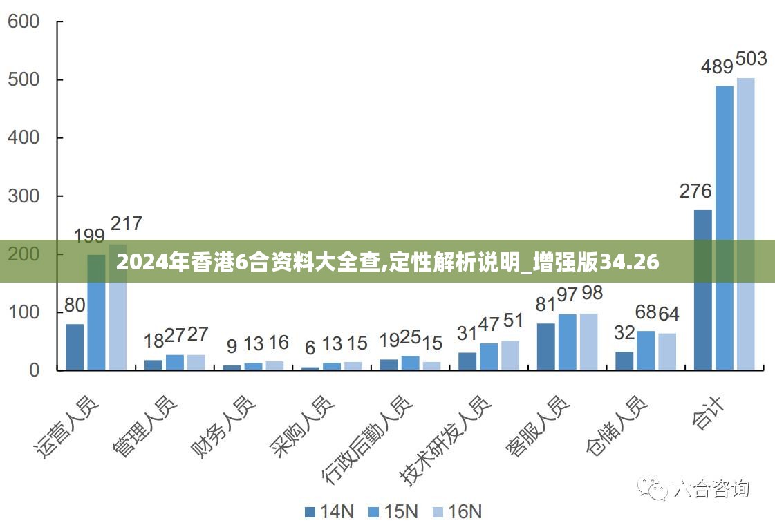 香港免费资料更新平台,全方位数据解析表述_OAL77.544资源版