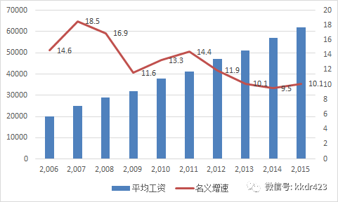 中业兴融崛起与时代背景下的最新动态及影响分析