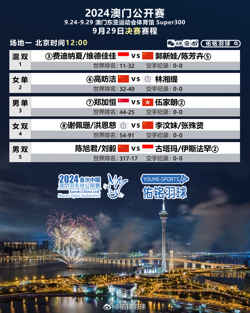 2024年澳门免费1688,高速应对逻辑_EJC77.162创造力版