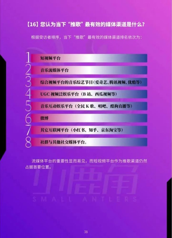 新澳门精准一码发财,创新解释说法_EWL77.271响应版