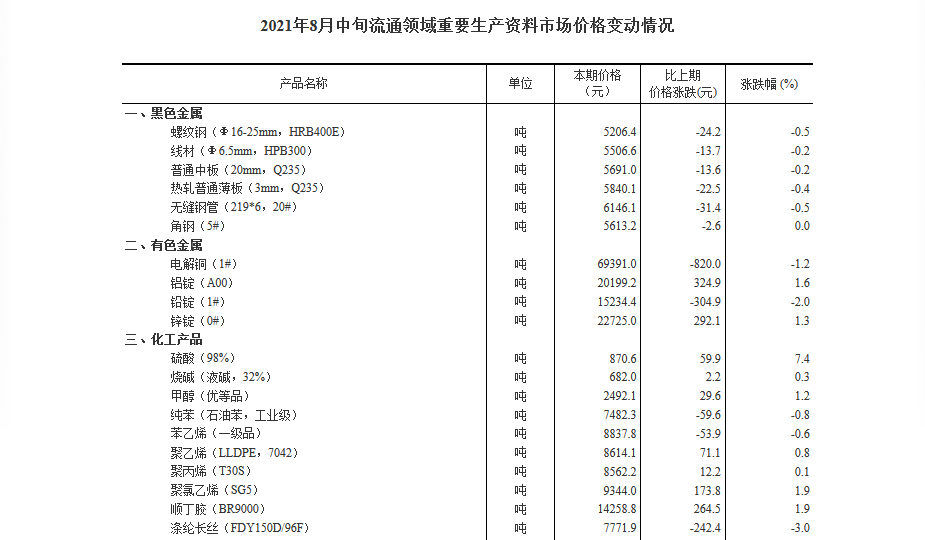 2024新澳免费资料彩迷信封,统计数据详解说明_MKJ77.554计算机版