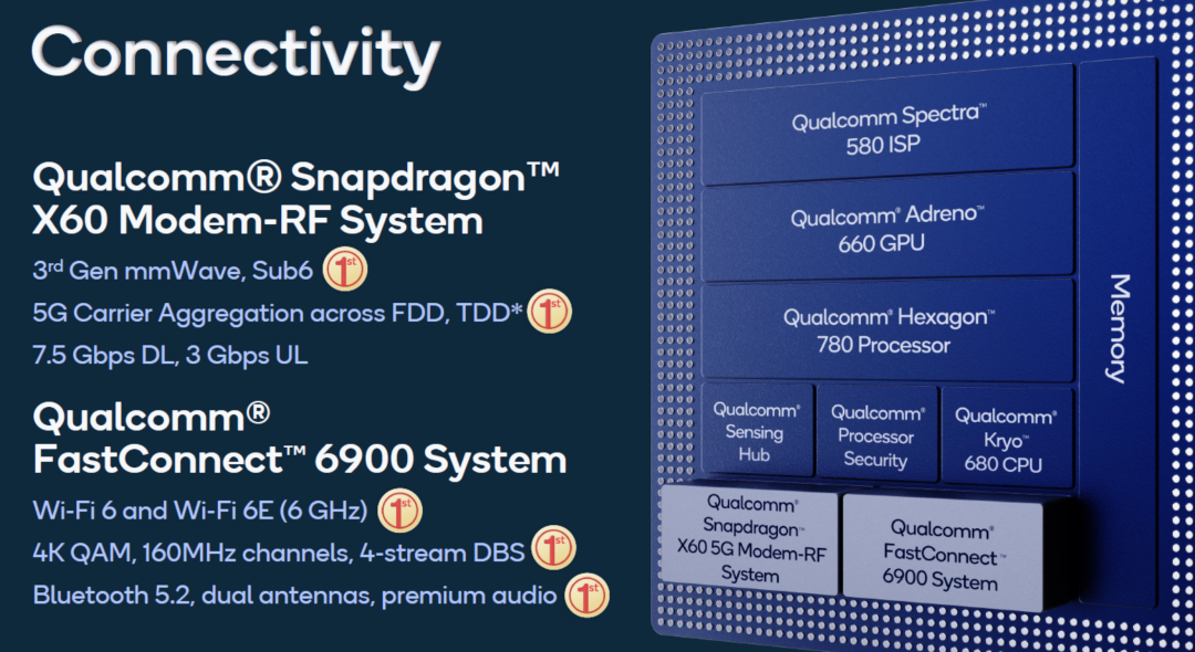 新澳门六开奖近50期结果记录,现代化解析定义_SCJ77.258游戏版