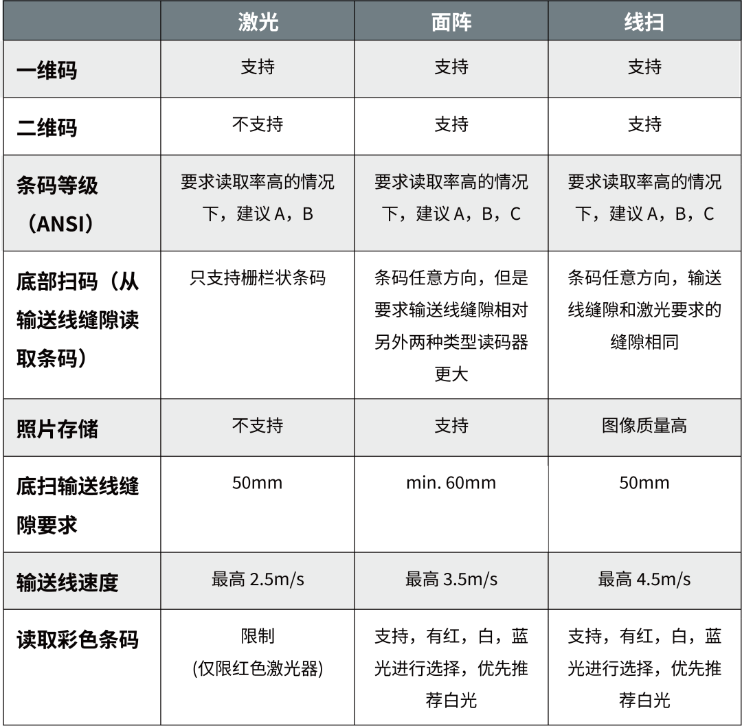 奥码资料和图片,高速响应计划执行_SJK77.973光辉版