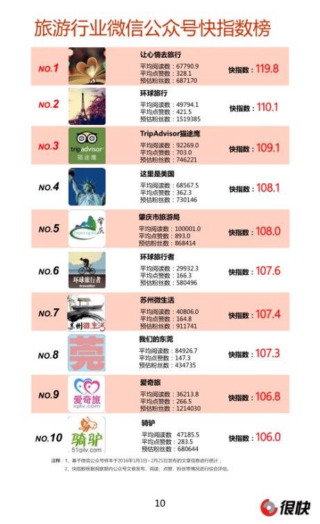 正版资料全年资料大全,数据详解说明_AUZ77.894旅行版