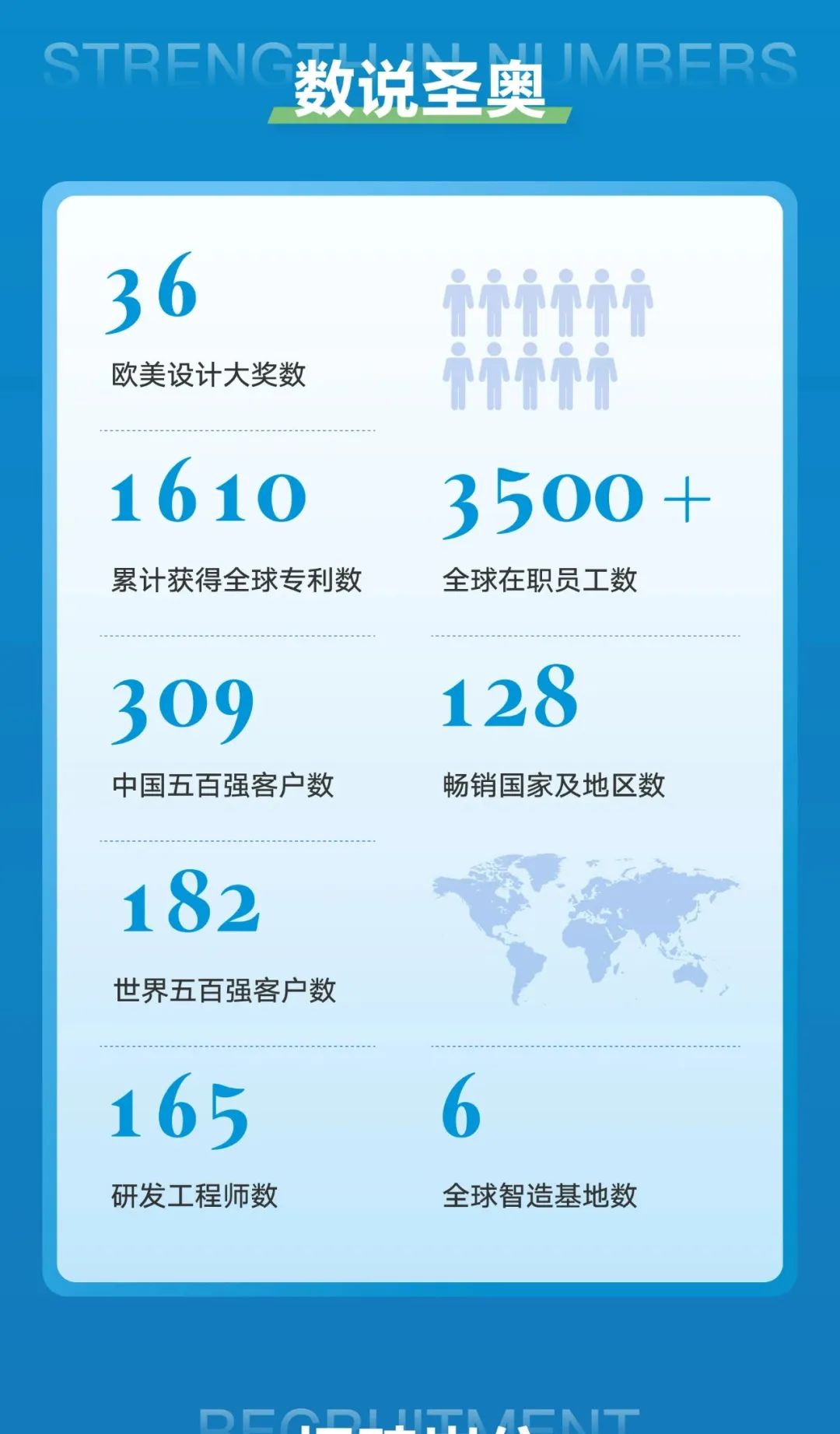 2024新奥历史记录查询软件特色,统计材料解释设想_WBS77.761加强版