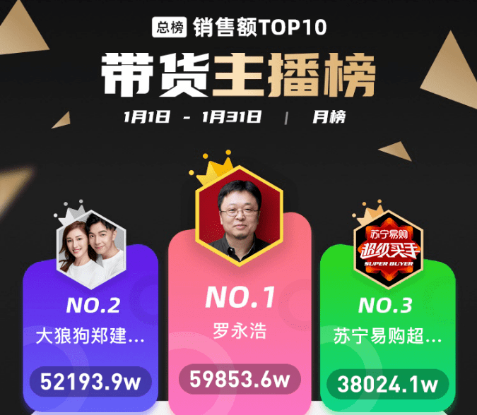 2024年香港正版资料免费直播,高效执行方案_TTR77.907方便版